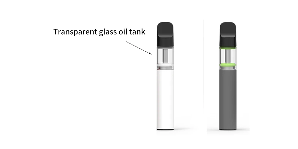 Best Cartridge Vape Device Best Cartridge Vape Device
